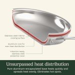 11-Piece Stainless Steel Cookware Set for Kitchen