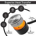 KICHLY Nonstick Saucepan Set with Glass Lids