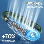 KIDEE Portable Neck Fan with LED Display