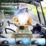 20000mAh Wearable Portable Waist Fan with 10 Speeds