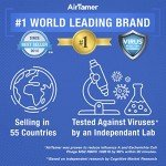 A310 Rechargeable Personal Air Purifier with Case