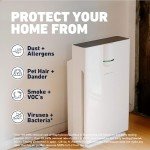 HATHASPACE Smart True HEPA Air Purifier