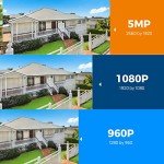 AceScreen 1080P Security Camera S9