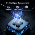 AceScreen 1080P Security Camera S9