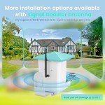 isYoung Smart Solar Bird Feeder Camera