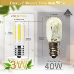 E17 Dimmable LED Bulb 5000K Daylight White - 2-Pack