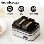 Evoloop Electric Egg Cooker for 6 Eggs