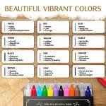 Wyspell 72-Count Colored and Black Candles