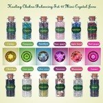 Witchcraft Kit: Spells, Herbs, Crystals & Candles