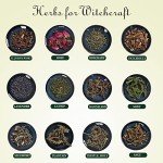 Witchcraft Kit: Spells, Herbs, Crystals & Candles