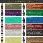 Beginner Witchcraft Kit with Crystals & Herbs