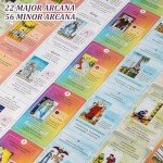 Beginner's Tarot Card Set with Guide Book