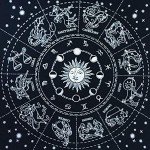 Indian Consigners Altar Cloth Zodiac Witchcraft Alter Tarot Spread Top Cloth Wiccan Square Spiritual 36 by 36 Sacred Cloth Galaxy (Zodiac Silver)