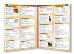 Speciality Coffees Guide - Food and Drink Quick Reference Guide by Permacharts