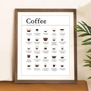 Coffee Essential Guide Print Coffee Lover Gift Coffee Bar Print Kitchen Poster Minimalist Style Guide Print Coffee Poster Coffee Wall Art Coffee Types Chart Espresso Print (8 x 10" Print - Unframed)