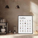 Coffee Essential Guide Print Coffee Lover Gift Coffee Bar Print Kitchen Poster Minimalist Style Guide Print Coffee Poster Coffee Wall Art Coffee Types Chart Espresso Print (8 x 10" Print - Unframed)