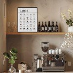 Coffee Essential Guide Print Coffee Lover Gift Coffee Bar Print Kitchen Poster Minimalist Style Guide Print Coffee Poster Coffee Wall Art Coffee Types Chart Espresso Print (8 x 10" Print - Unframed)
