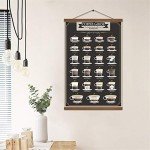 WEROUTE Espresso Coffee Patent Print Poster Infographic Guide Painting Coffee Lover Cafe Kitchen Living Room Art Decor Printed on Canvas Scroll Wood Hanger Painting 16 x 24 inch (with Frame)