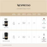 Breville Nespresso Vertuo Pop+ Coffee Maker