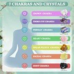 Mystical Crystals Set: 9 Healing Stones & Box