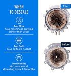 Universal Descaling Solution for Coffee Makers