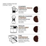 Bold Dark Roast Coffee for the Magic Within