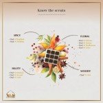 Dukhni Oud Bakhoor Variety Gift Set - 30 Pieces