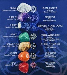 Chakra Healing Crystals Set with Velvet Pouch