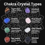 Chakra Stones Set of 7+1, Protection Crystals for Chakra Balancing, Healing Crystals and Stones for Crystal Therapy, Meditation & Reiki, Tumbled & Polished