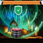 Ghost Hunting Equipment, Paranormal Equipment Tool with Enhanced Sensitivity and Temperature Deviation Detection, EMF Detector for Professional Paranormal Investigations