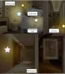 Energy Saving LED Night Light for Kids & Adults