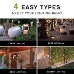 Bright White 7W T5 Wedge Base Light Bulb