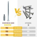 Door Security Screw Kit with 3-inch Screws