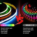 VISDOLL 3.3FT RGB LED Strip Lights - 720 LEDs