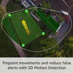 Ring Floodlight Cam Pro - Bird’s Eye & Motion Detection