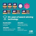 ESET Home Security Premium 2024 - 3 Devices