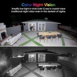 WYZE Floodlight Camera v2 with Color Night Vision