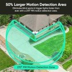 Wyze Floodlight Camera V2 with HD Color Vision