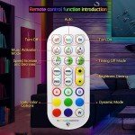 RGB Smart LED TV Backlight Kit with Music Sync
