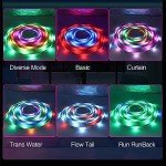 RGB Smart LED TV Backlight Kit with Music Sync