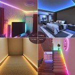 RGB Smart LED TV Backlight Kit with Music Sync
