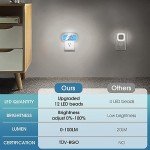 Rugby Pattern LED Night Light with Sensors