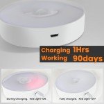 Rechargeable Motion Sensor LED Night Light