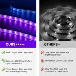 FOLAI RGB LED Lights with Music Sync & App Control