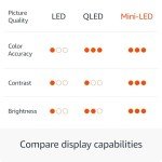 Amazon Fire TV 55" QLED Smart TV with Alexa