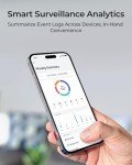 Reolink Home Hub Pro: Control 24 Cameras Effortlessly