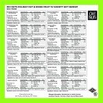 Dried Fruit and Nuts Gift Basket Assorted Holiday Snack Box - Birthday, Anniversary, Corporate Treat Box for Women, Men - by Oh Nuts