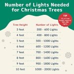 100 Count Warm White Christmas Tree Lights
