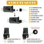 66Ft 200 LED Fairy Lights Plug in, Waterproof String Lights Outdoor 8 Modes Christmas Lights Bedroom Decor, Twinkle Lights for Girl's Room Garden Halloween Christmas Decorations (Warm White)