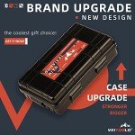 12-in-1 Survival Gear: Perfect Holiday Gifts for Him